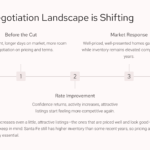 7_The-Negotiation-Landscape-is-Shifting