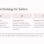 9_Essential-Strategy-for-Sellers